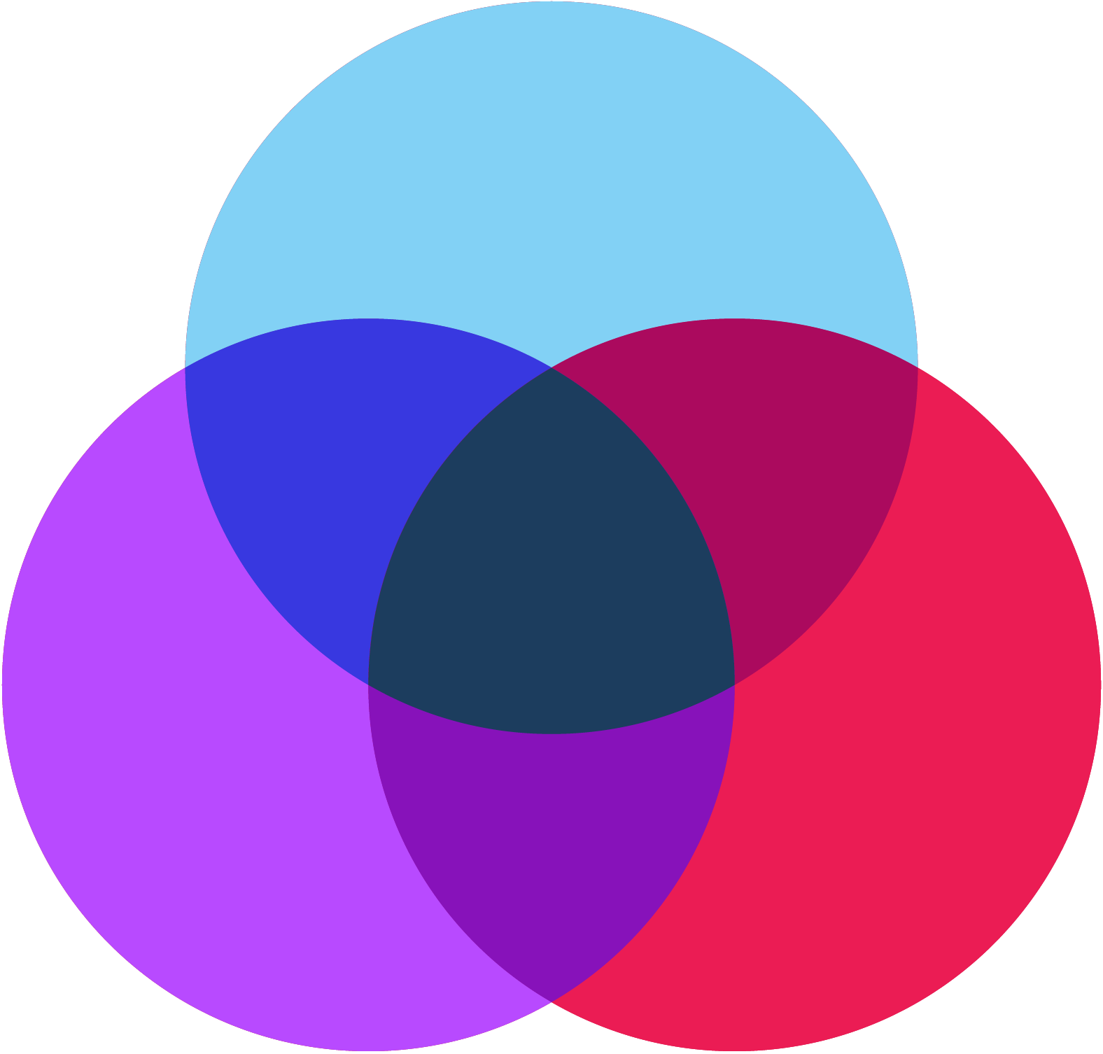 Elearning Fusion 26 logo